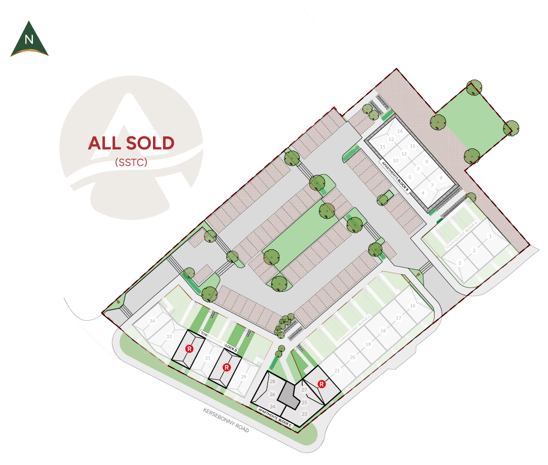 Cambusbarron development siteplan