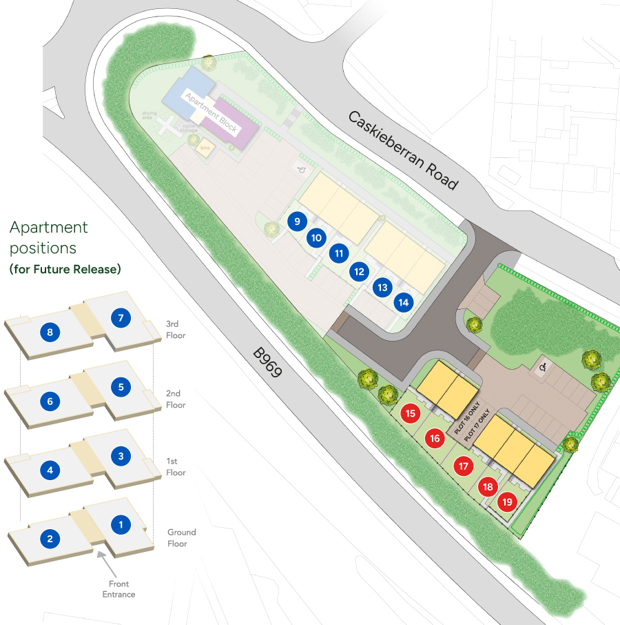 Glenrothes Development Plan
