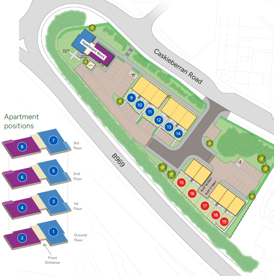 Glenrothes development plan