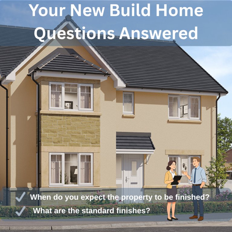 Your questions answered